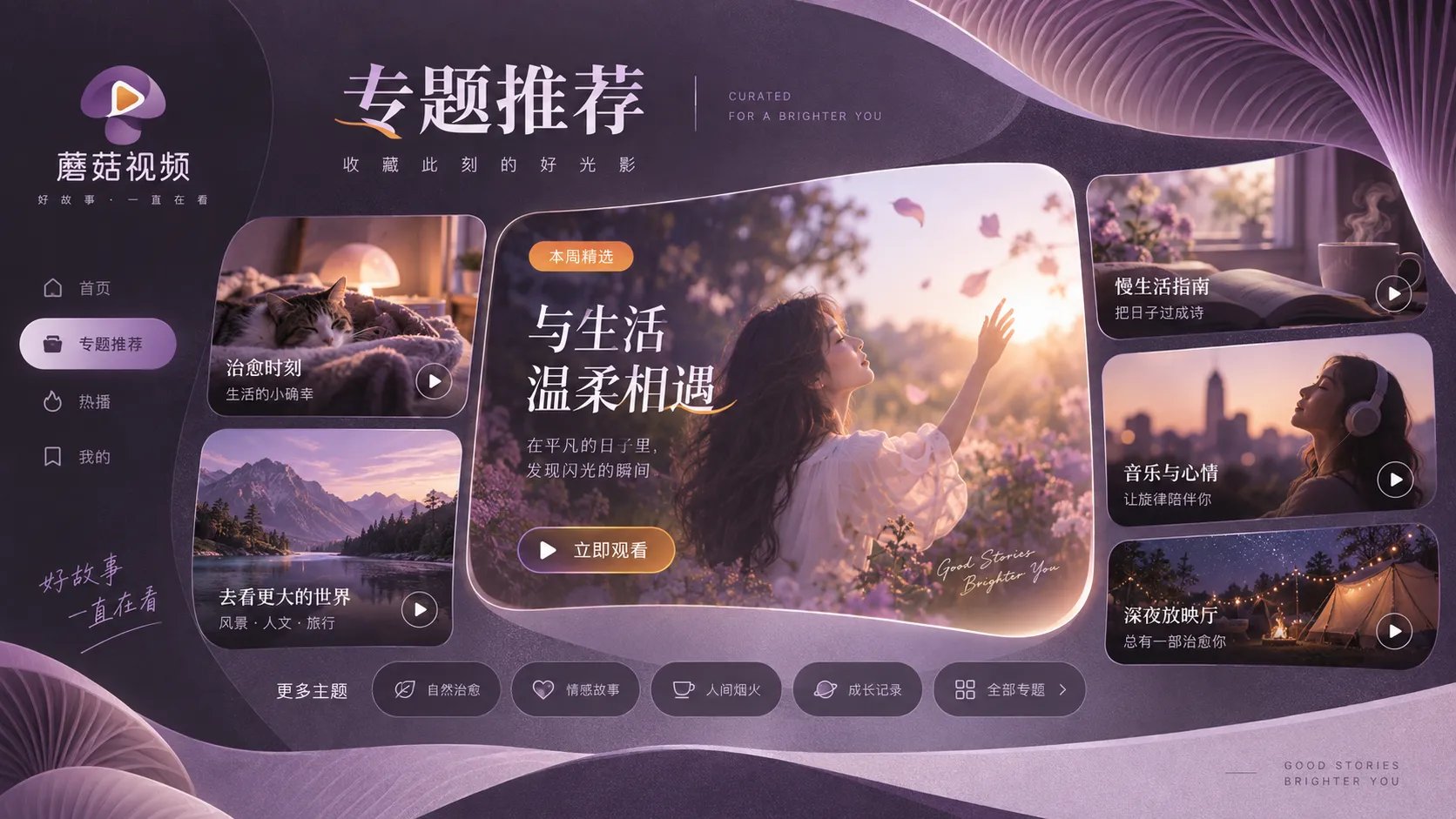 把公路内容放进同一专题后,可以从对白密度看出什么主题配图